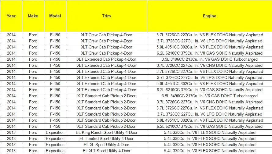 HVAC переднего вентилятора отопителя, резистор мотора 3F2Z18591AA 973-444 53-69629 для Ford Escape Expedition F-150 Fiesta 4 контакта F-250