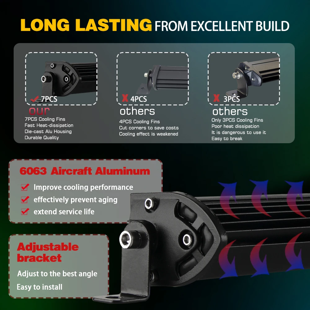 Super Slim LED Vehicle Light Bar 4