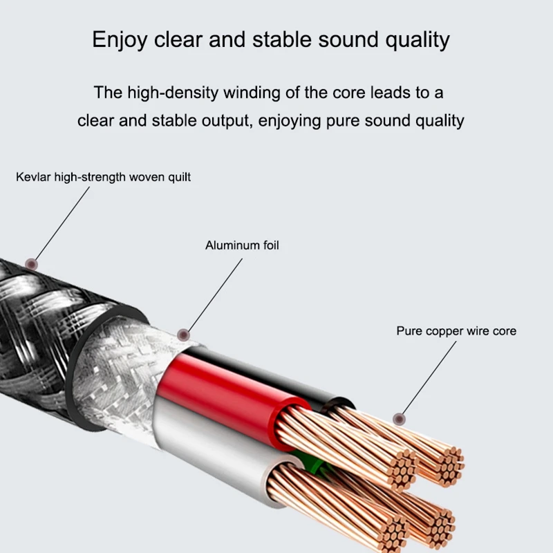 USB C to 3 5mm Headphone Adapter Hi Fi 384KHz 32Bit Type C Portable Headphone Amplifier DAC for IPAD PRO Huawei Xiaomi