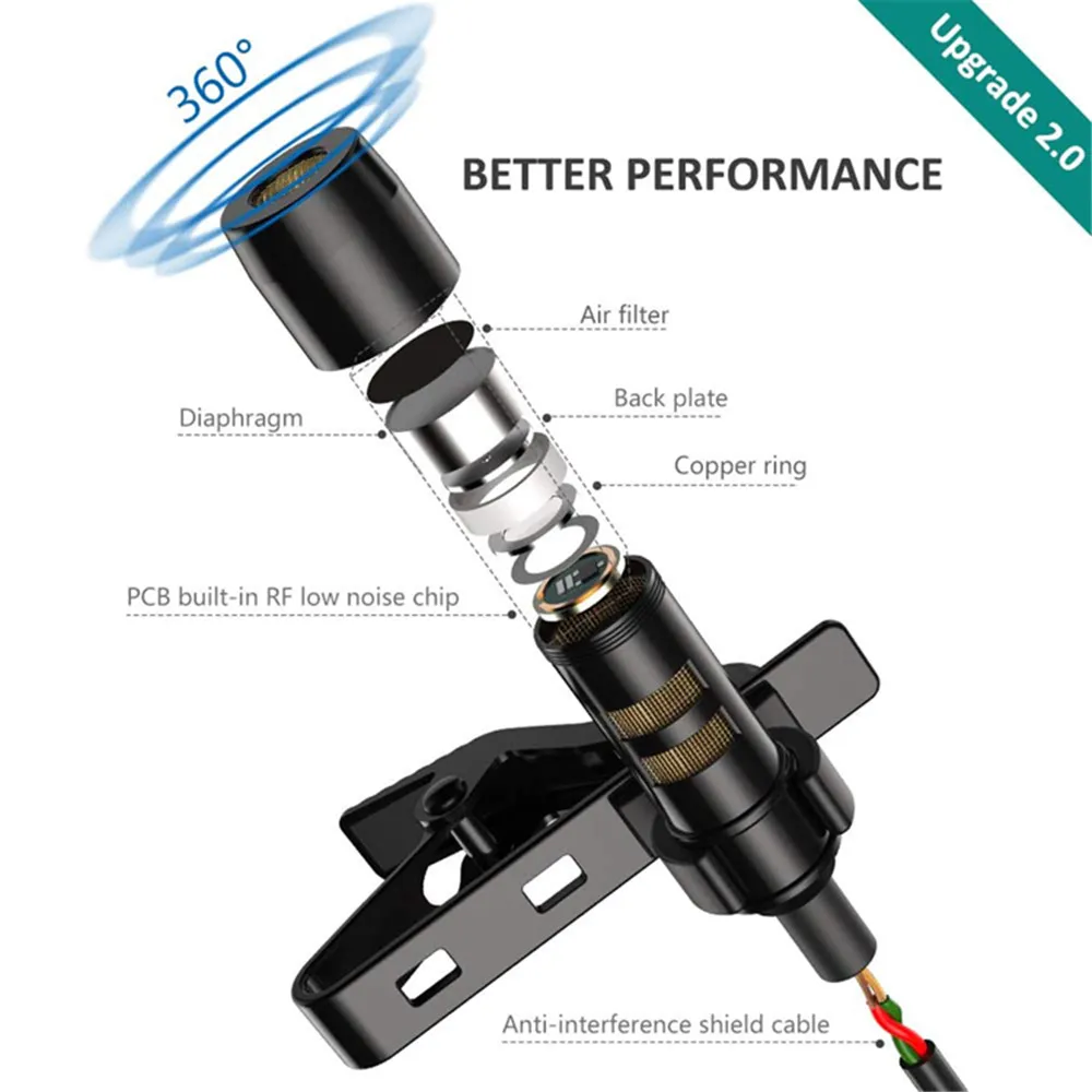 H55159d0cf2794f5d841bd1ac3da7dd72S