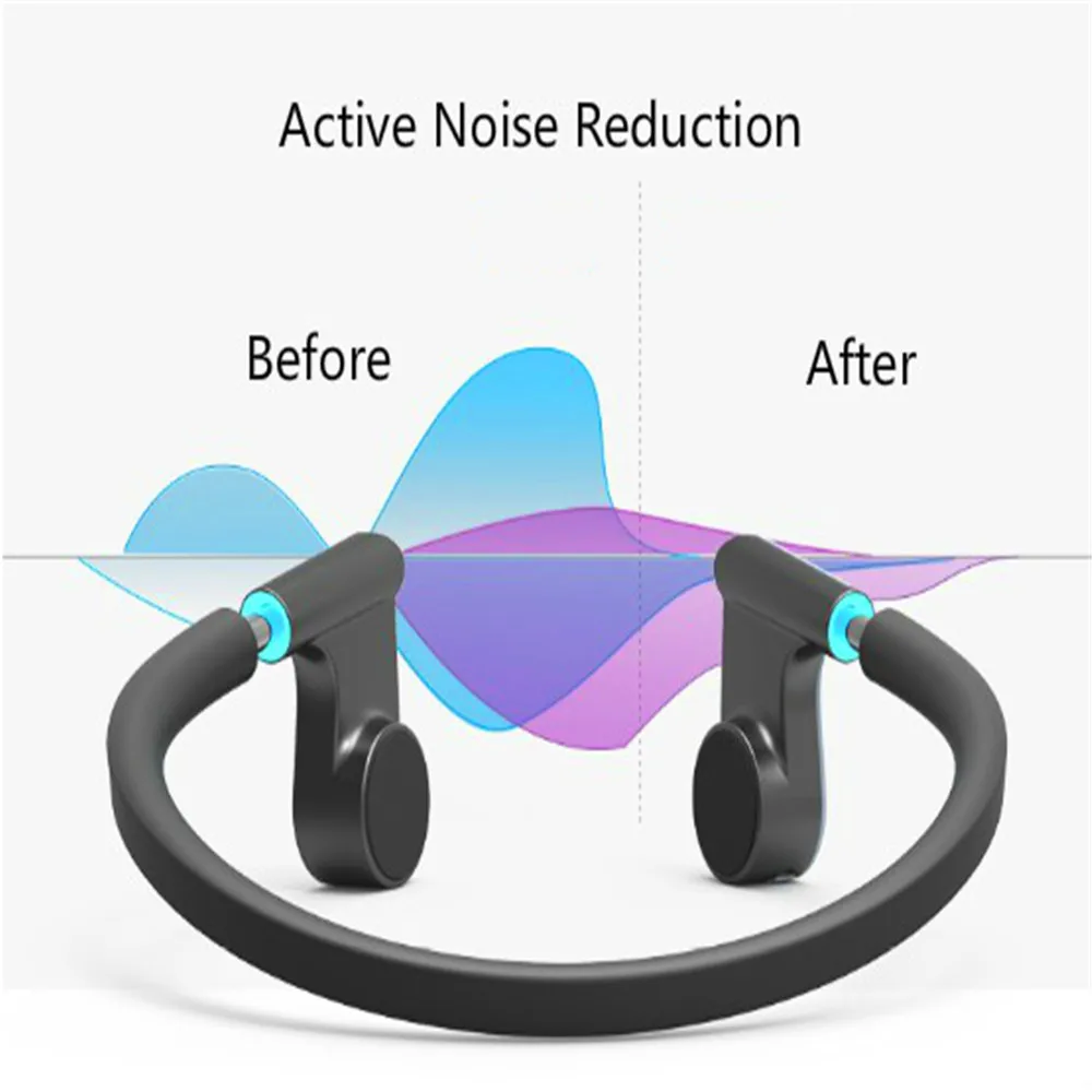 Наушники для шеи с костной проводимостью, наушники с Bluetooth, наушники с активным шумоподавлением, беспроводные слуховые аппараты, гарнитура для занятий спортом