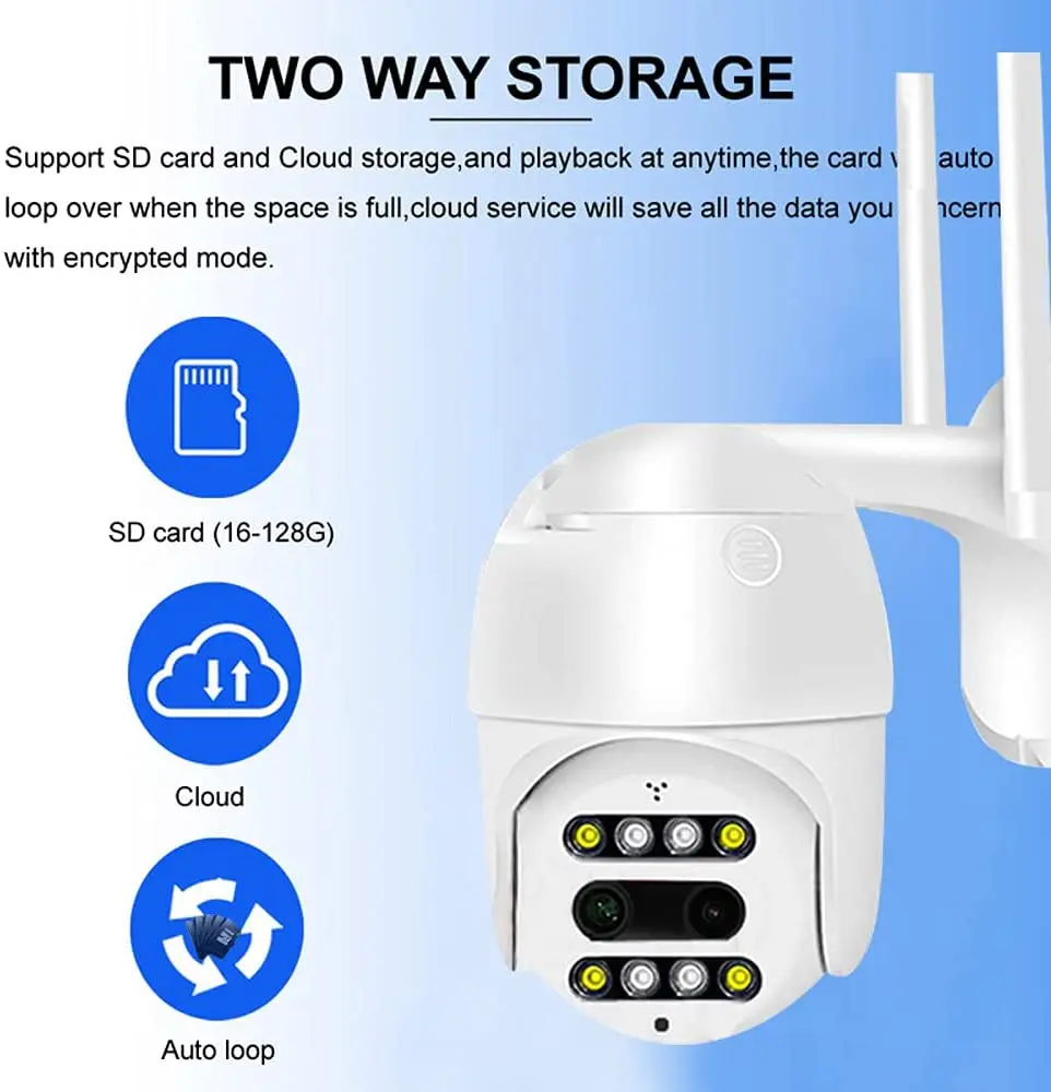 Рисунок 5 - Камера Наружного видеонаблюдения CareCam