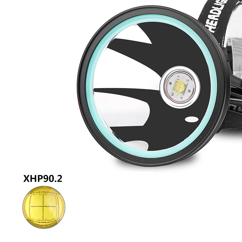 Xhp90.2 Led Headlamp 32W Bulbs 3*18650 Battery 7800mah Flashlight Torch