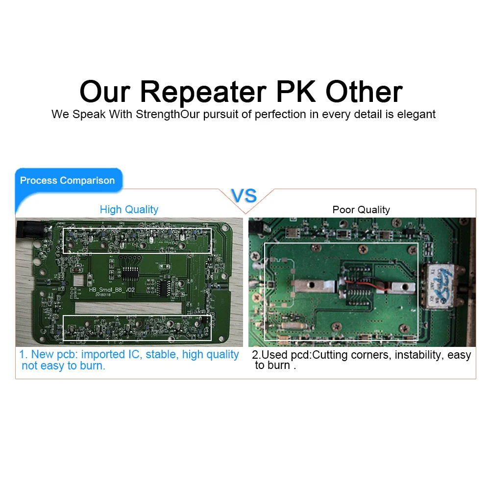 10 PCS 850Mhz Repeater 70dB CDMA Repetidor GSM 850Mhz 2G 3G Cellular Phone Booster , GSM Signal Repeater Amplifier No Antenna