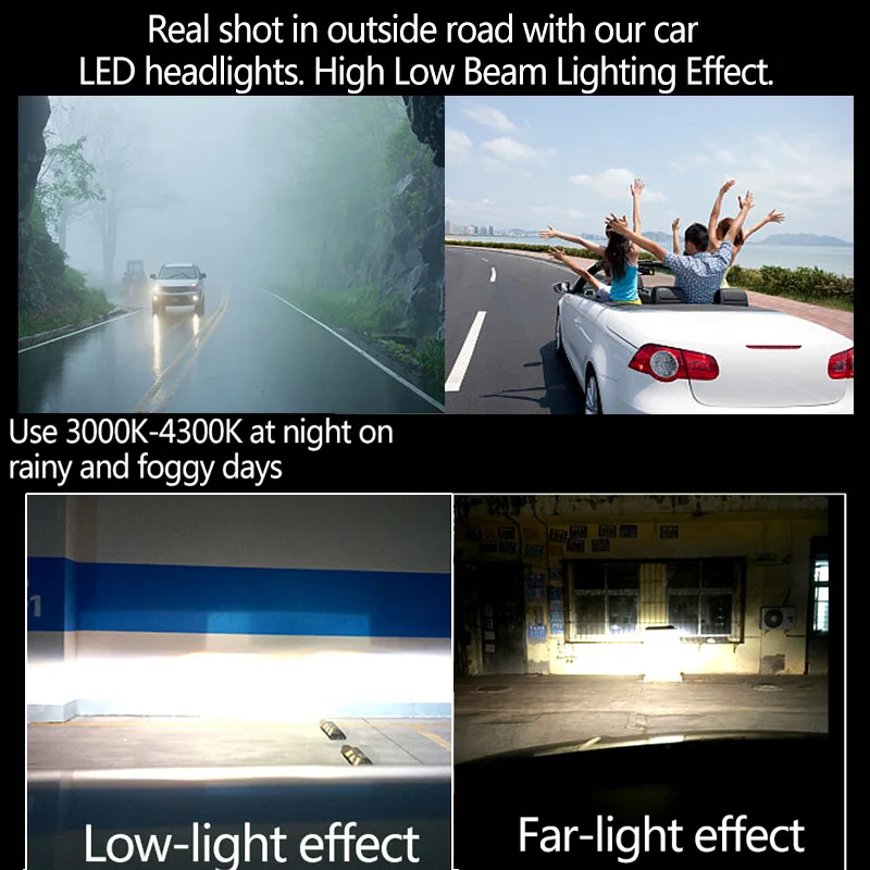 ZES Chip H7 LED Auto Car Headlight Bulbs Mini H4 H11 H8 HB4 H1 H3 HB3 9005 9006 880 881 H27 20000LM Lamp Fog Light 12V led lights,led bulbs,led headlights,led car lights,led car headlights