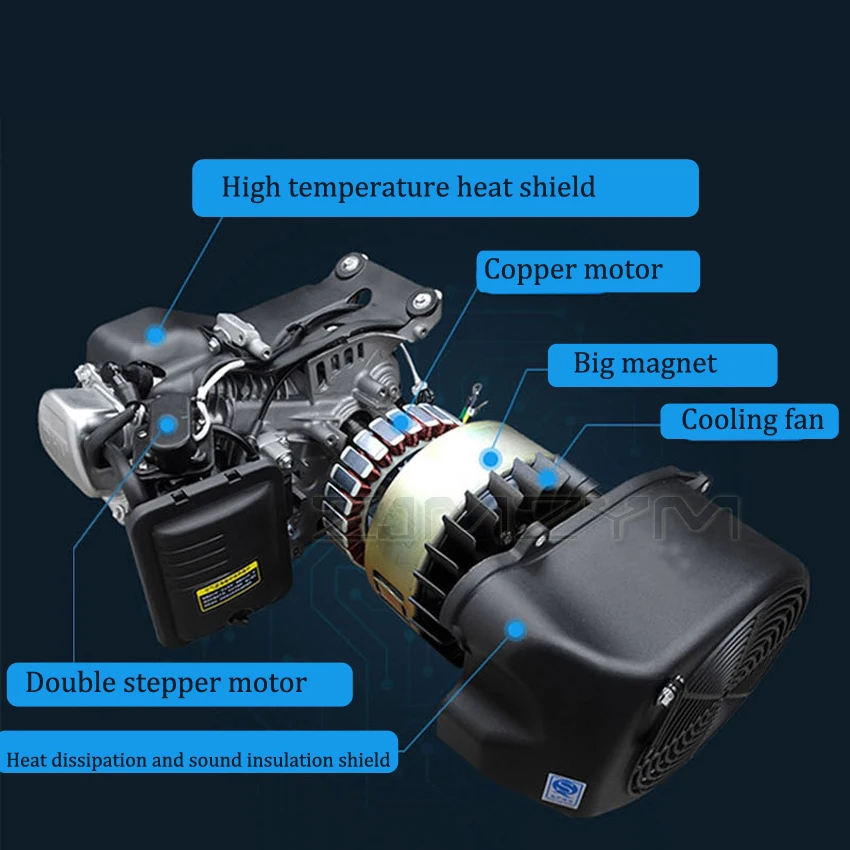 Description Picture 4 of item3KW Silent Automatic Electric Vehicle Range Extender Generator 48V/60V/72V Electric Car Three-wheel/Four-wheeler 3.5L  212CC