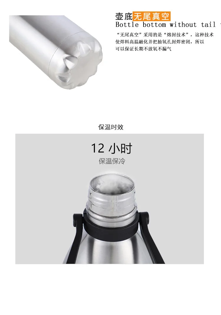 Big thermal insulation water bottle creative brand design Stainless steel BPA free healthy Vacuum Thermos cola bottle 1500ml