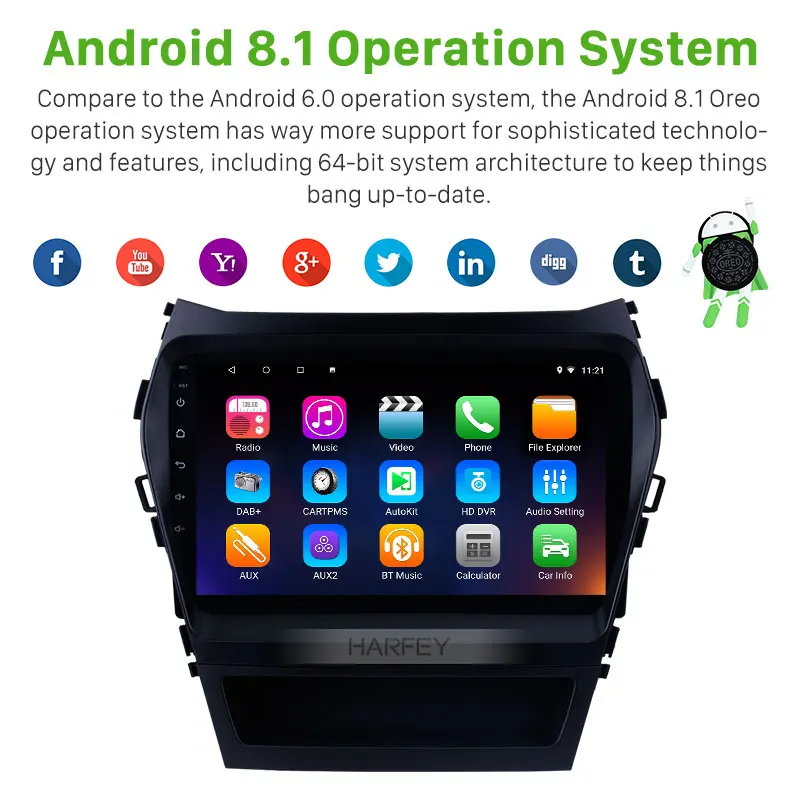 Flash Deal Harfey Car Radio Android 9.0 For 2013 2014 2015-2017 Hyundai IX45 SantaFe 9 inch Bluetooth WIFI GPS Navigation Multimedia Player 5