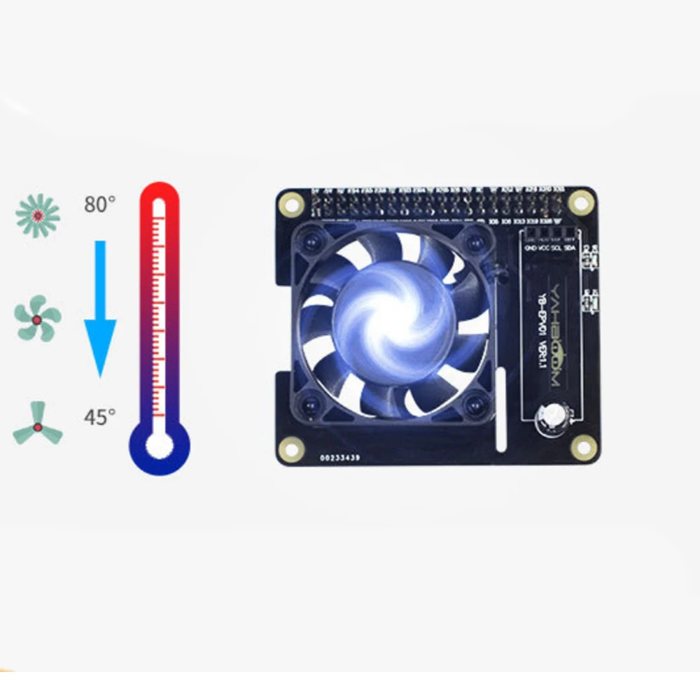 S ROBOT Raspberry Pi 4 Intelligent Control Fan Speed ??Raspberry Pi 4 Temperature Control LCD Ice Fan Expansion Board RPI166