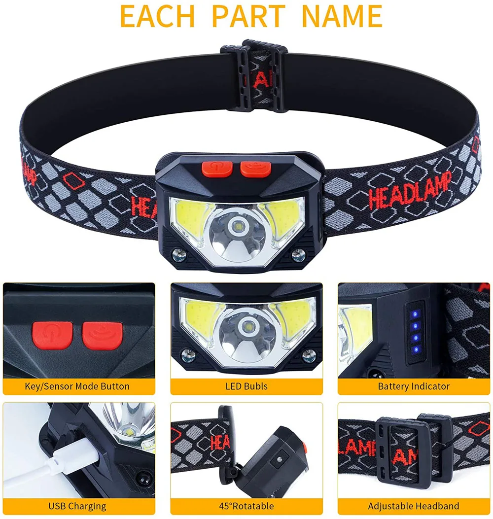 Modes Motion Sensor XPE+COB LED Headlamp Flashlight USB Rechargeable  Waterproof Camping Head lamp Running Fishing headlight AliExpress