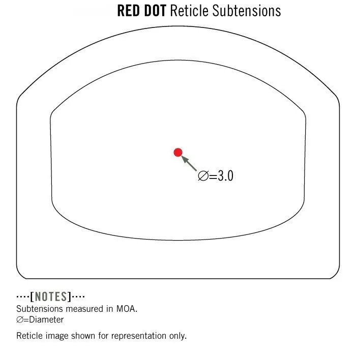 Векторная оптика 2,5-10x40 охотничий зеленый лазерный прицел с мини красная точка прицел комбо АР прицел подходит AR15 AK47