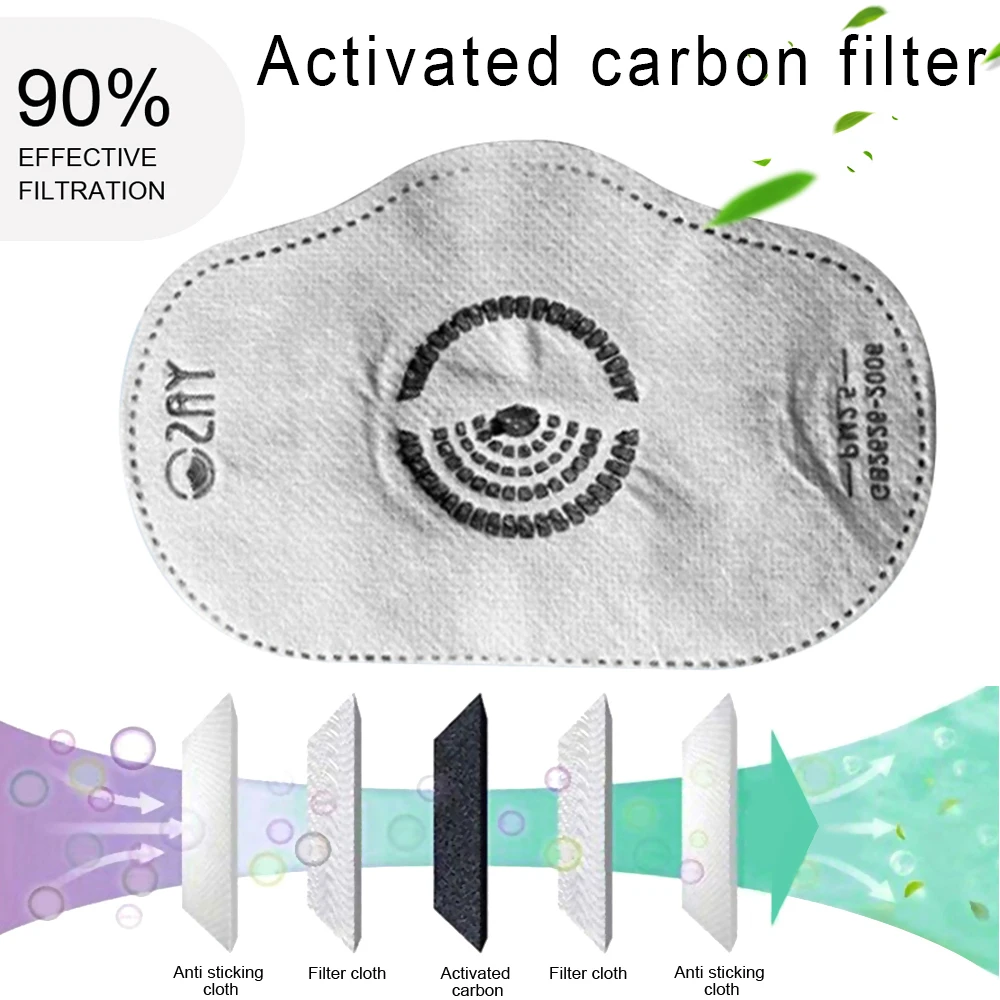 

Newly 1/5/10 Pcs Protective Filter PM2.5 Replaceable Dustproof for Anti Haze Face Mouth Mask