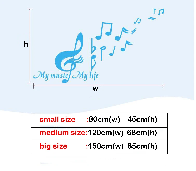 size