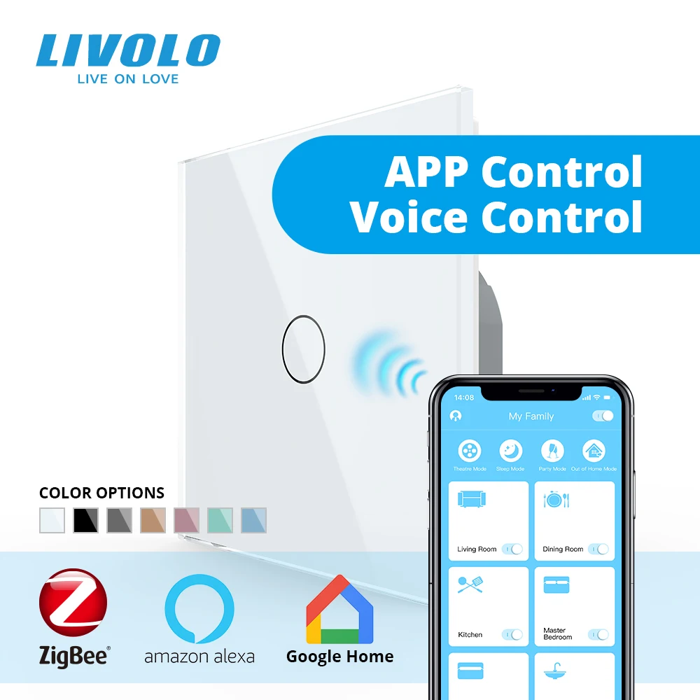Livolo ZigBee умный дом wifi переключатель Беспроводная интеллектуальная Автоматизация