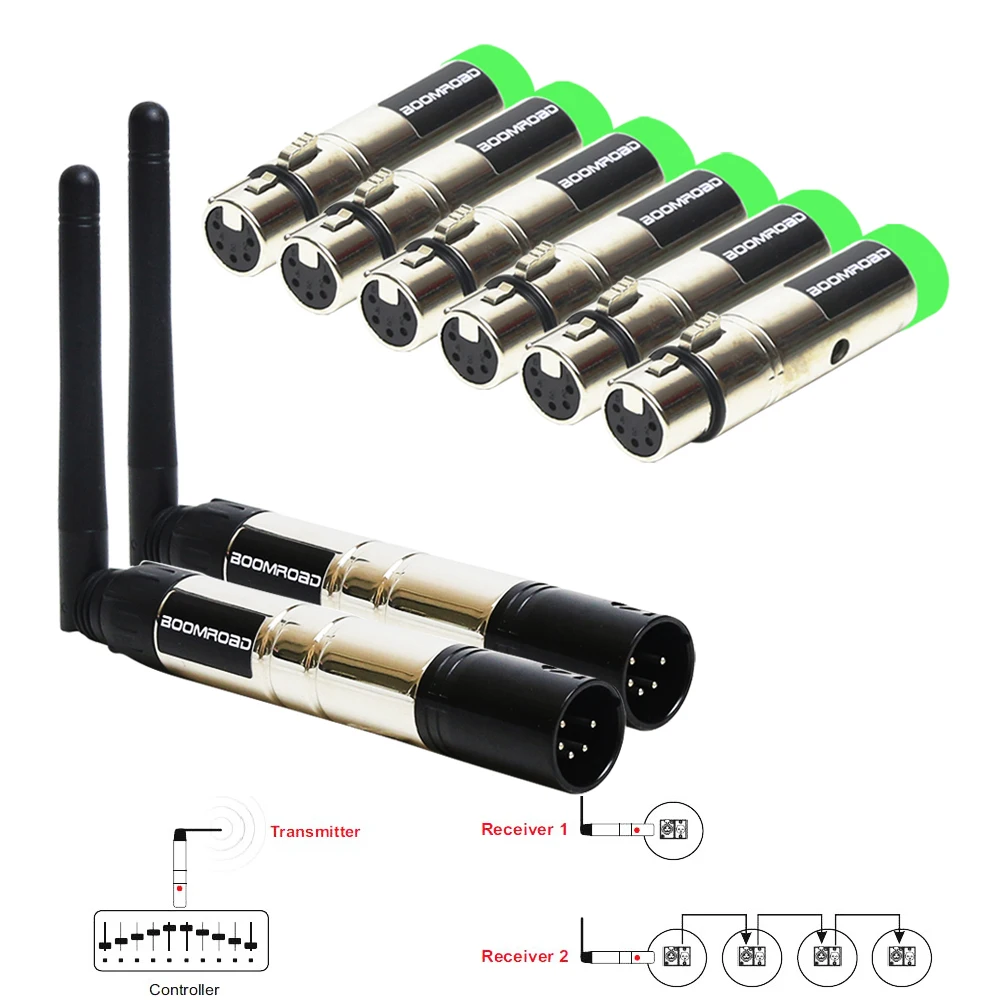 5pin XLR DMX светодиодный Управление Dmx 512 светильник Wi Fi Беспроводной hdmi передатчик и