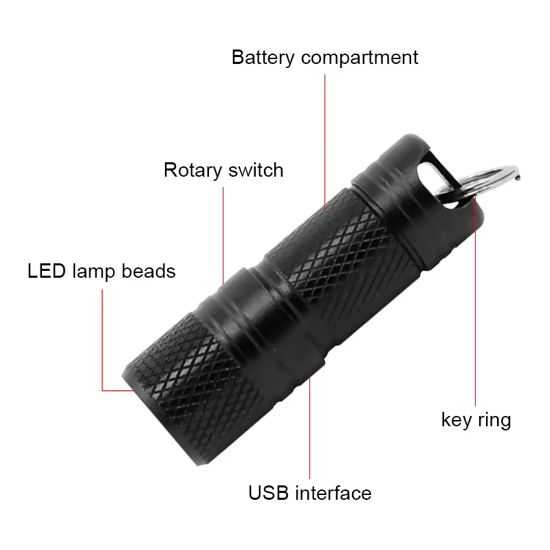Built-in Battery Keychain Flashlight Small Lantern Mini USB Rechargeable LED Flashlight Light Pocket Waterproof Torch Lamp