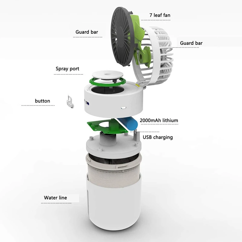 Хит! Мини Usb ручной увлажнитель, распылитель воды, кондиционер, увлажняющий вентилятор, портативный аэрозольный увлажнитель для лица, запотевание