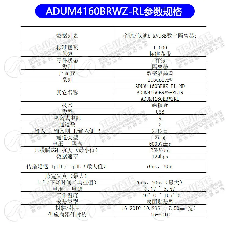 .06194.ADUM4160BRWZ-RL