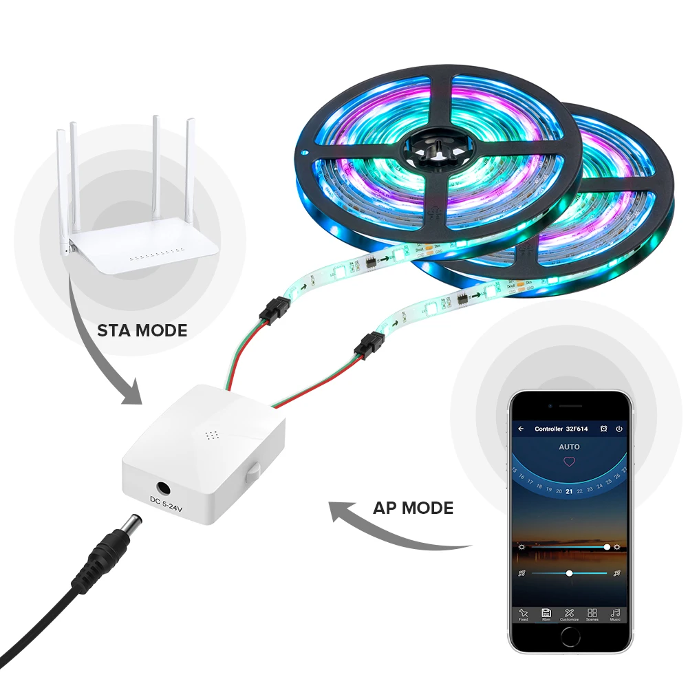 Мини Wi Fi WS2811 WS2812B WS2815 RGB Светодиодная лента контроллер светильник 2 выхода Alexa Google