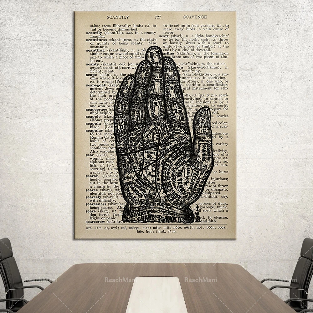 

Graphique de la Main Palm speech abstract dictionary art print poster
