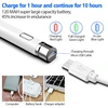 Tablet Accessories