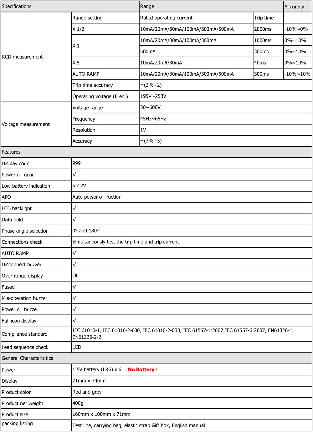 UT582+ Resistance tester