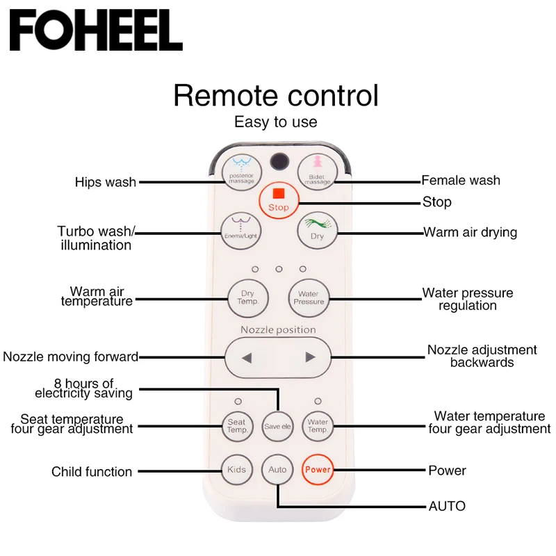 FOHEEL умное сиденье для унитаза, электрическое биде, интеллектуальное биде, тепловая Чистка, сухой массаж для ребенка, женщины