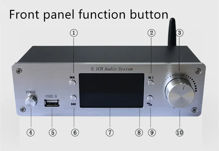 RH-699X аудио декодер U диск Bluetooth 5,0 волокно коаксиальный 5,1 канал HDMI аудио сплиттер DTS Dolby декодер с пультом дистанционного управления