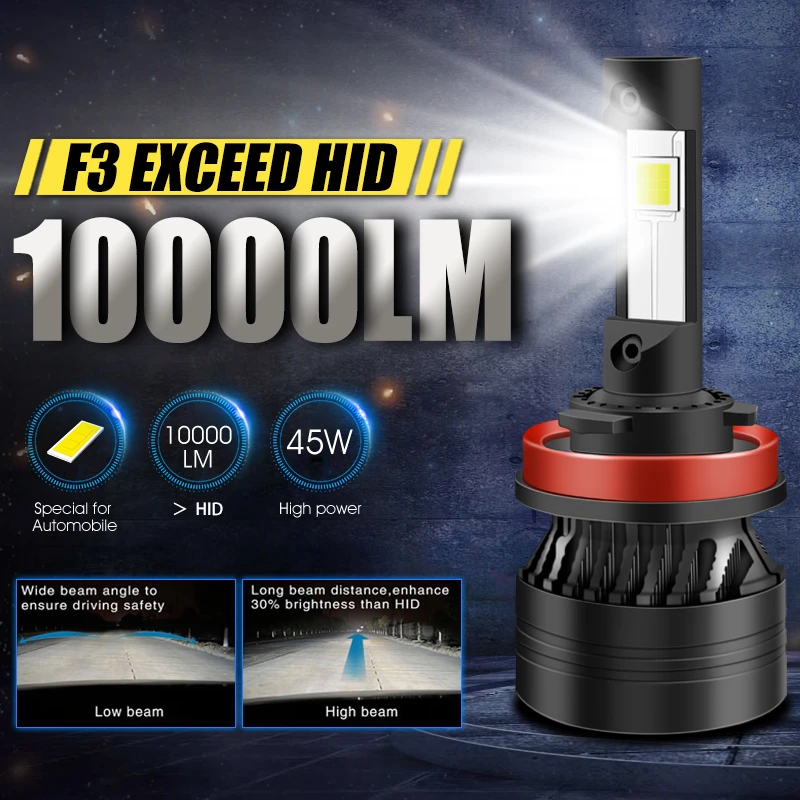 F3 Lens 90W D2s H7 Led Canbus 9005 лм лампы для фар высокой мощности H8 H11 9012 6500 предназначены с