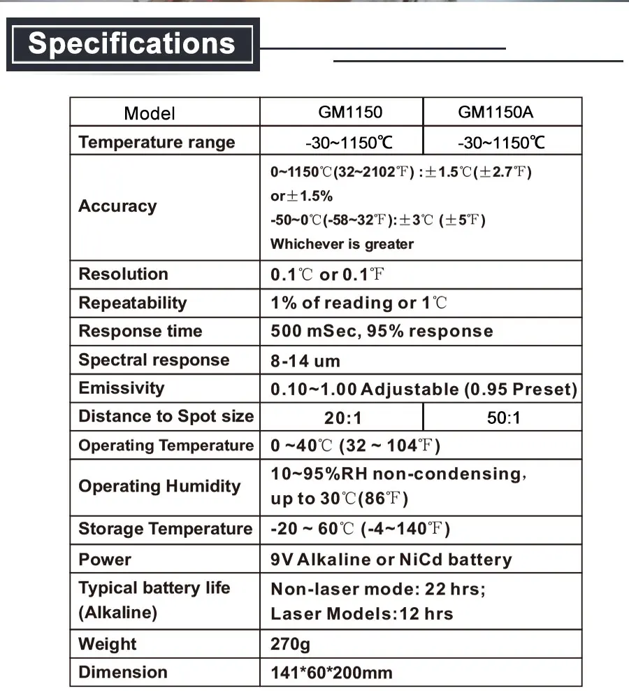 GM1150A详情_04