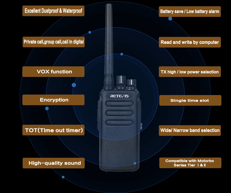 2 шт. Рация Retevis RT81 Цифровой/Аналоговый 10 Вт IP67 Водонепроницаемый DMR32CH UHF 400 470 МГц VOX