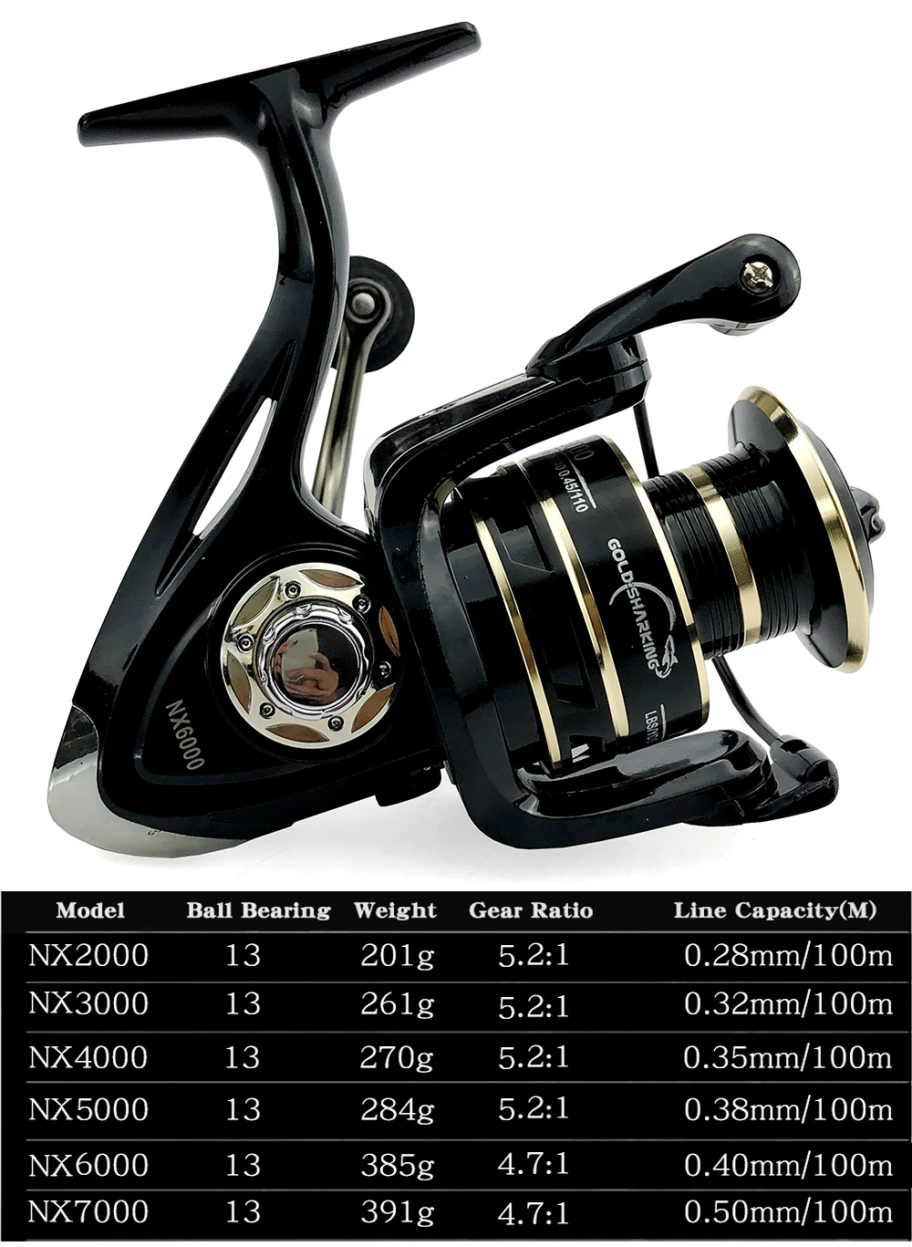 Ghotda Fishing Reel Spinning Metal Spool Stainless Steel Ball