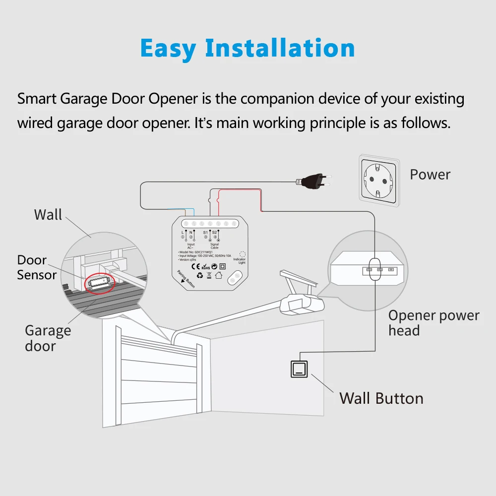 LoraTap Ouvre-Porte de Garage Connecté WiFi, Interrupteur de Porte  Intelligent, Compatible avec Google Home Alexa, Commutateur Contrôlé à  Distance, Kits Smart Module pour Portail Coulissant : : Bricolage