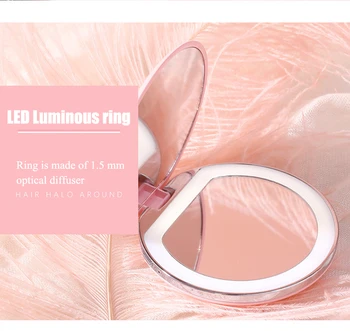 

Light-emitting mini portable LED makeup mirror with light make-up girls with a small round mirror