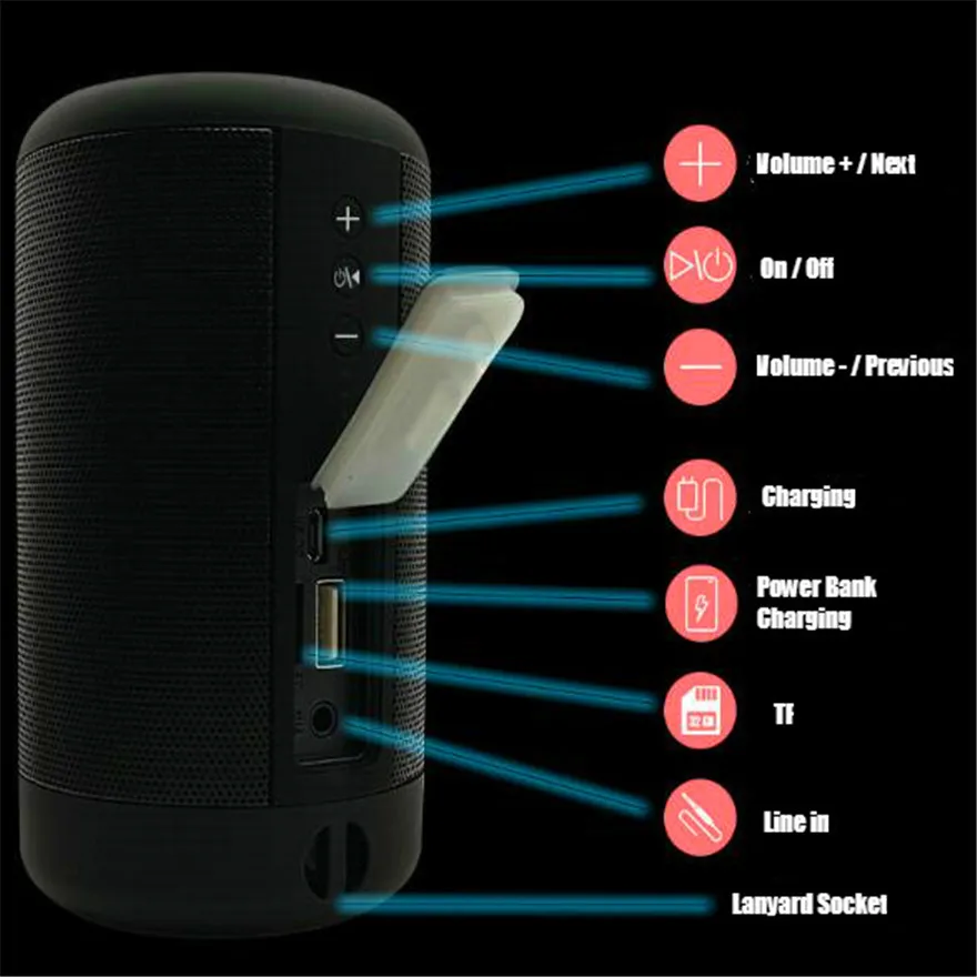 Музыкальная Колонка НЧ Hifi динамик звуковая система говорящая коробка Bluetooth чехол