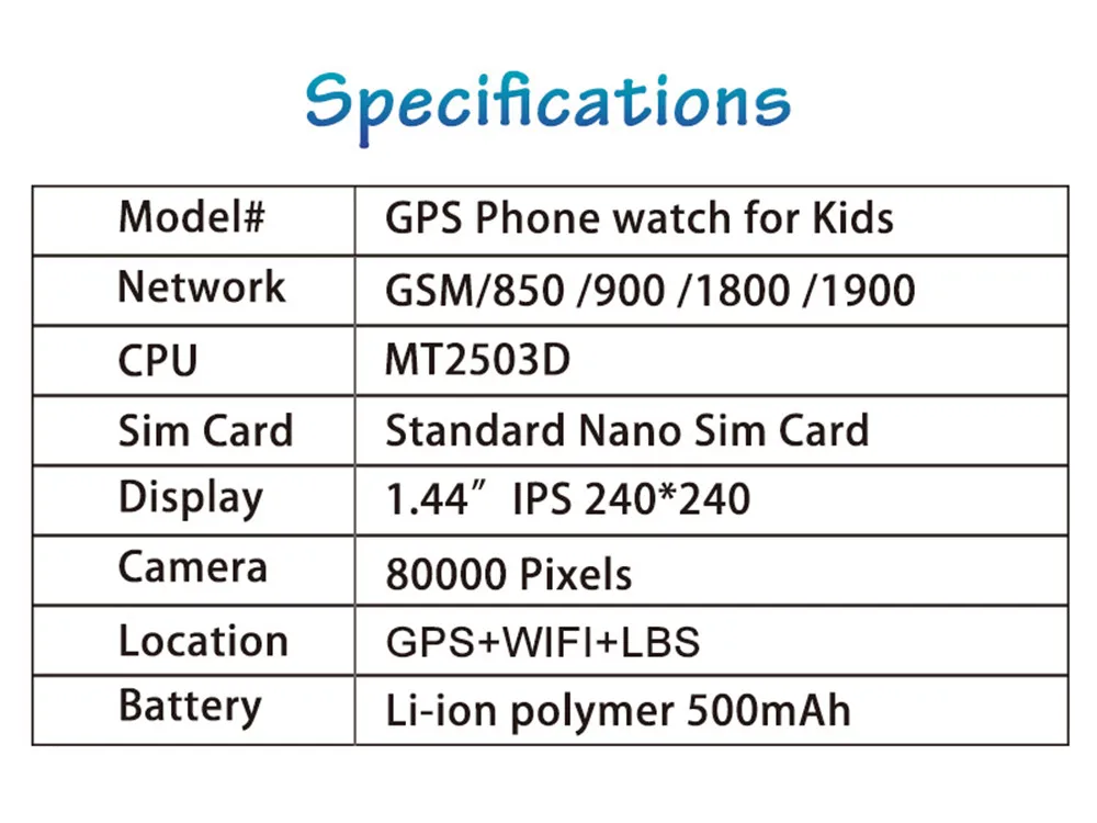 Greentiger Q23 SIM Детские умные часы gps Wi-Fi LBS расположение SOS камера голосовой чат IP67 водонепроницаемые детские часы VS Q02 Q90