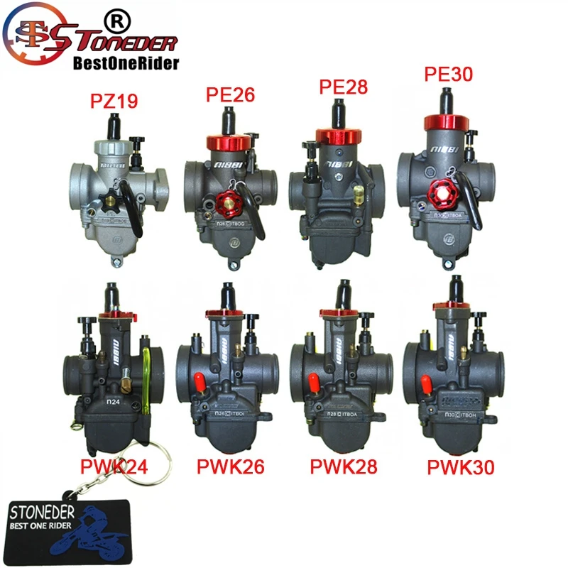 Nibbi Carburetor Manual | ubicaciondepersonas.cdmx.gob.mx