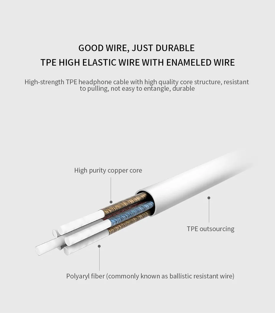 Наушники 1 пара гарнитура тяжелый с X XS XR Max Cable Plus наушники для 7 микрофон бас 6 5S ipod