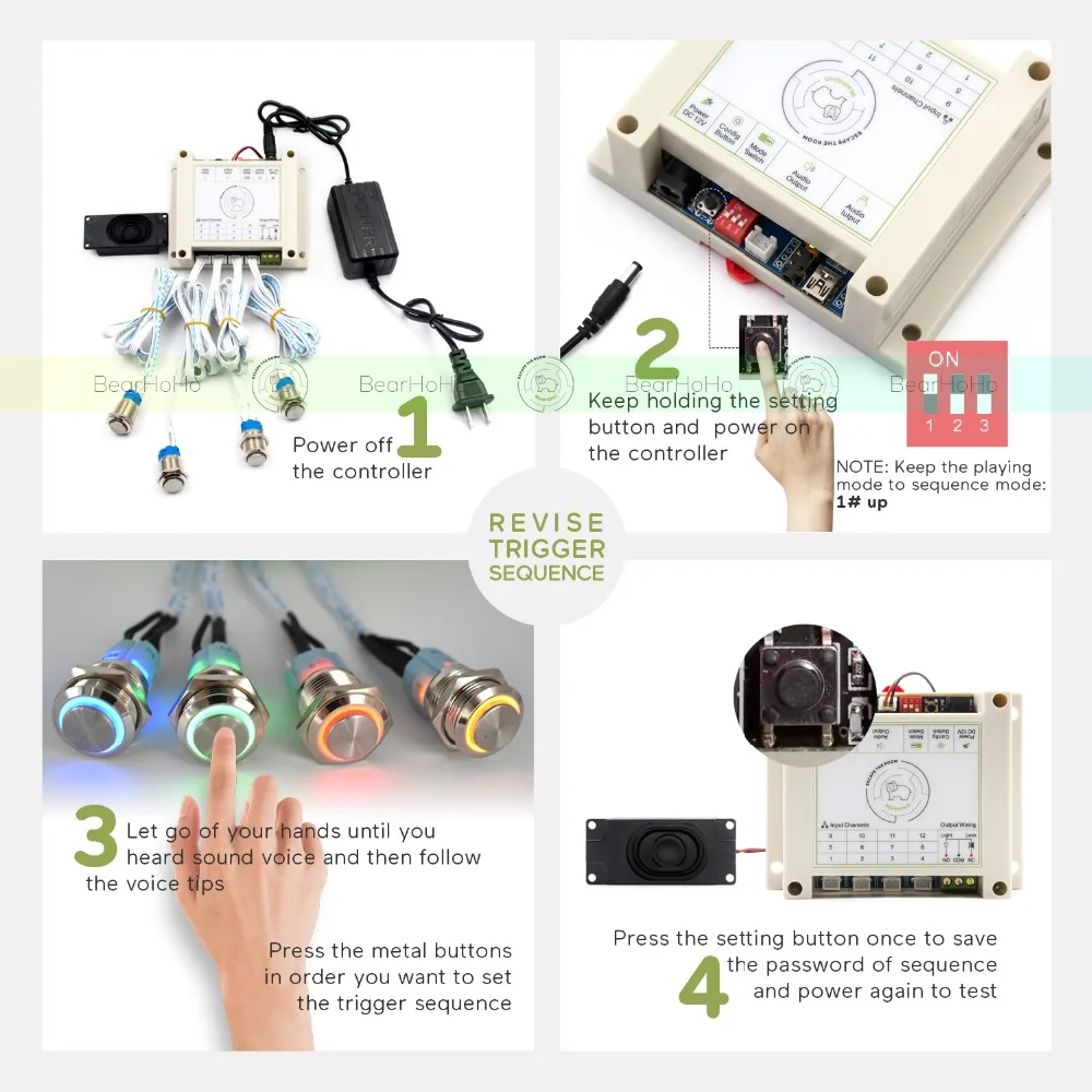 Trigger Password Modify Method