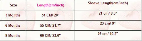 Комплект из 2 предметов; Одежда для новорожденных; одежда для маленьких девочек; милая Цветочная фуфайка; комбинезон с длинными рукавами; пляжный костюм; повязка на голову