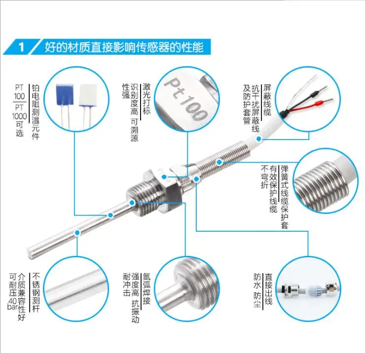 Датчик температуры Pt100/Pt1000 для гидравлического водоснабжения и системы кондиционирования воздуха жидкого температурного передатчика Pipelin