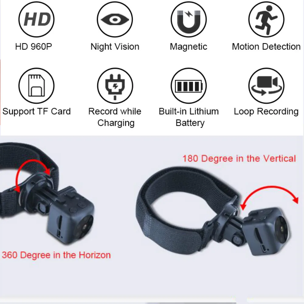 Мини-камера 720P DV DVR Micro Cam инфракрасные лучи для определения движения ночного