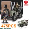WWII Military Army Soldier T-34/85 M26 M4 Tank Jeep Willys MB Building Blocks Toys Model Weapon Set Fit MiniFigures Mega Bloks 1