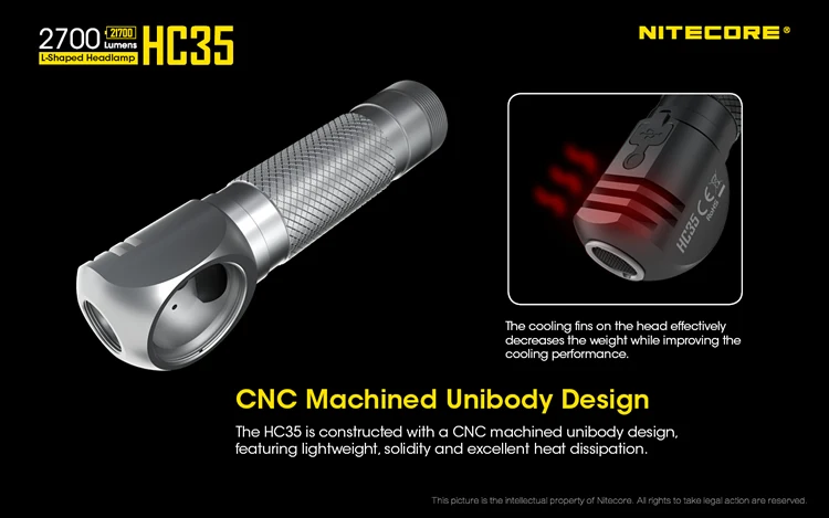 Скидка NITECORE HC35 CREE 4LED 2700 люмен перезаряжаемый налобный фонарь+ аккумулятор фонарик для охоты на открытом воздухе