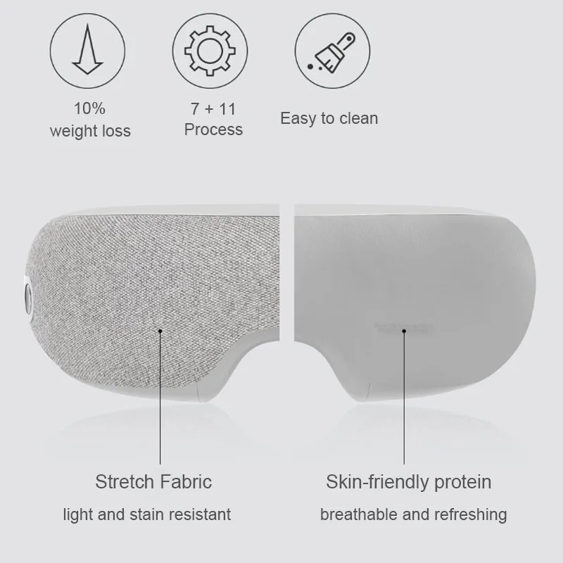 Xiaomi Mijia MOMODA 3D массажер для глаз складной Вибрационный умный роликовый массаж горячий нагрев терапия умная маска для глаз USB перезаряжаемая