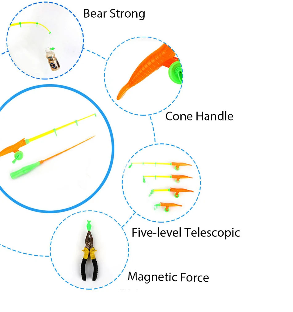 40 шт., рыболовная игра, Детские магнитные игрушки для рыбалки, уличные игры, подарки, надувной бассейн, стержень, сеть, набор, дети, играть, купание, рыба, игрушка