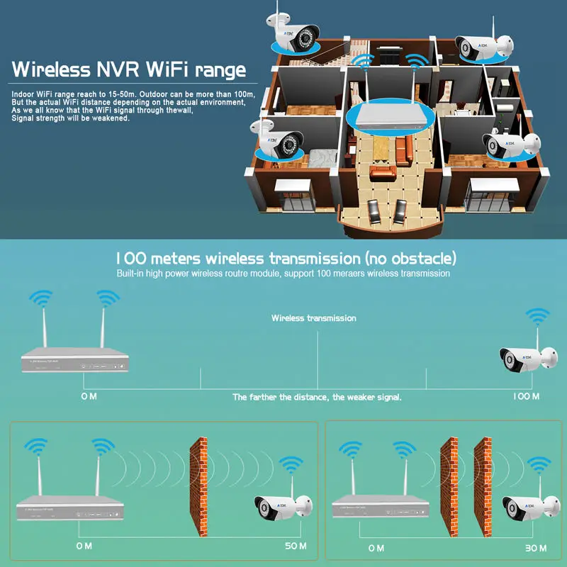 960 P/1080 P беспроводная домашняя камера безопасности, комплект, 2MP Wifi CCTV камера наблюдения, система безопасности, набор для внутреннего видеонаблюдения