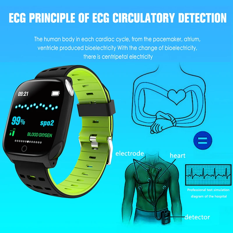 

PPG ECG blood pressure watch fitness bracelet waterproof ip67 smart band remote control smart wristband pk e04 e18 smart watch
