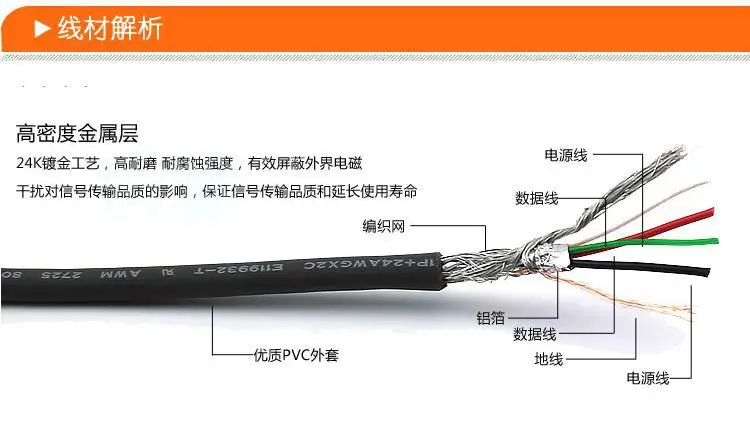 Мини USB Кабельное Радио Громкий Динамик пение машина для 5P Дата-кабель для зарядки кабель