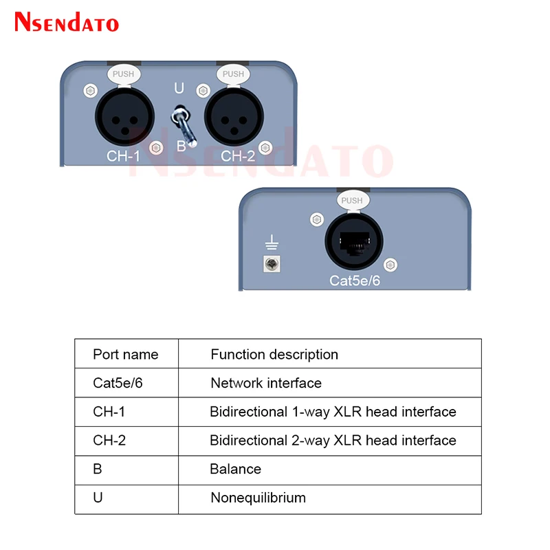 XLR MIC Stereo Hi-Fi audio Transmission Extender 1KM RJ45 To XLR Audio Transmitter and Receiver kits Connectors for Home theater